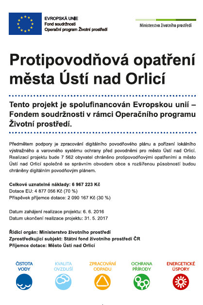 protipovodnova opatreni