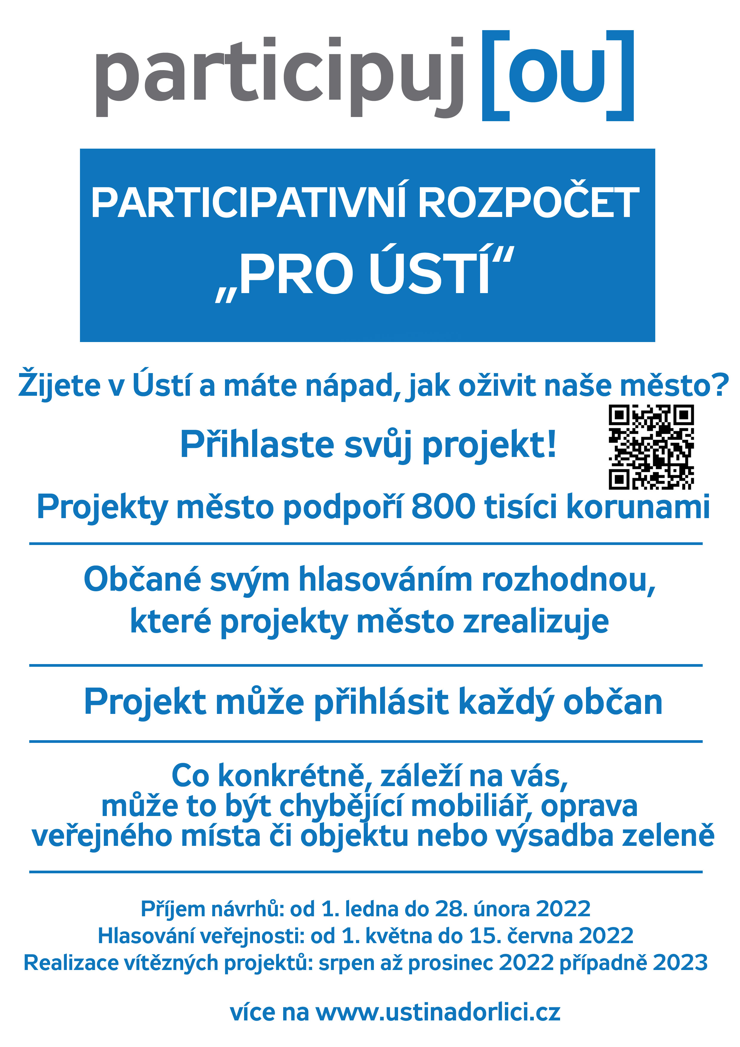 participujou 1121 participativní rozpočet listy