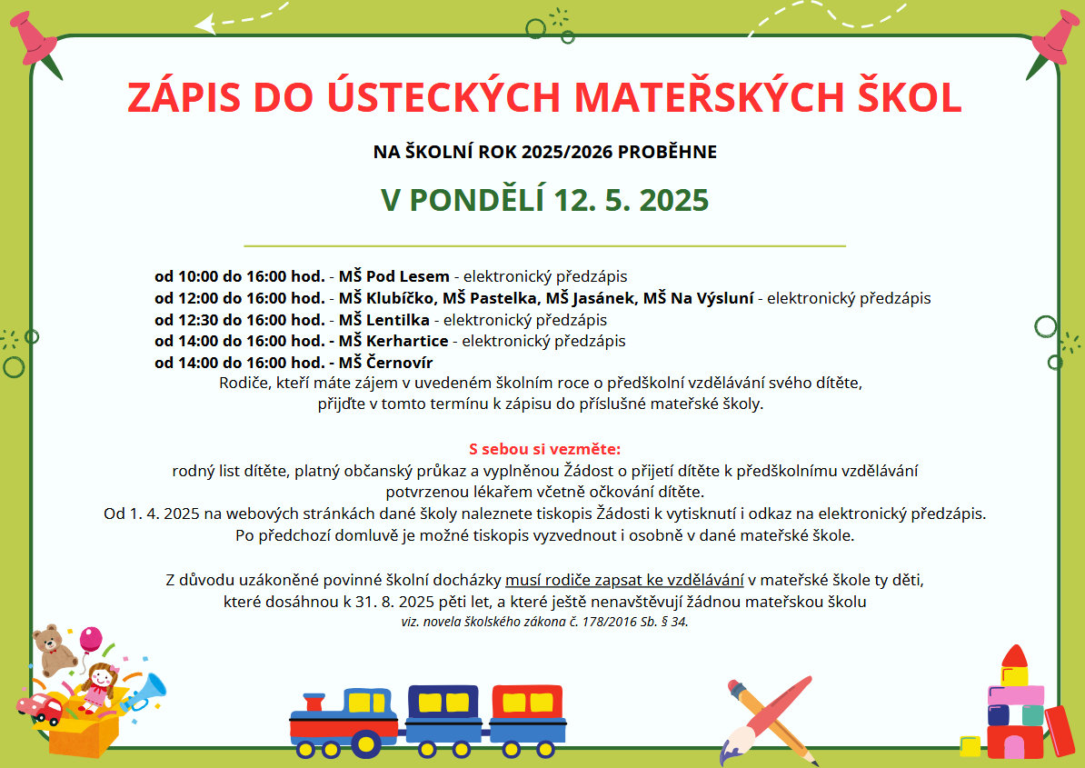 zapis ms